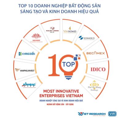 Tập đoàn Hà Đô được vinh danh Top 10 Doanh nghiệp Sáng tạo và Kinh doanh hiệu quả Việt Nam 2023 ngành Bất động sản - Xây dựng
